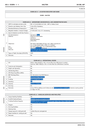 AD 2 - EGWN - 1 - 1 UK MIL AIP HALTON